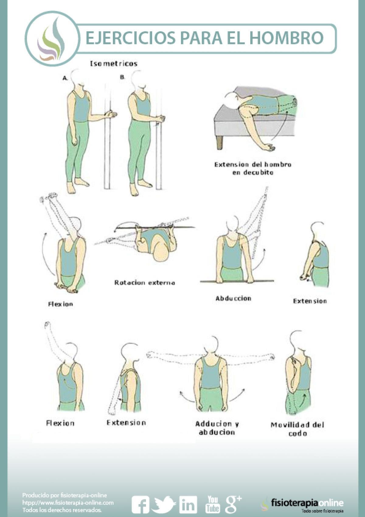Ejercicios para tendinitis de hombro y brazo